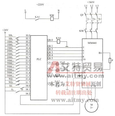 PLC控制与变频调速系统变频器参数设置