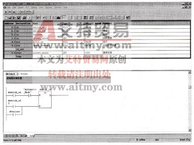 STEP7编制控制程序
