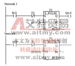 图3-31振荡电路的梯形图程序