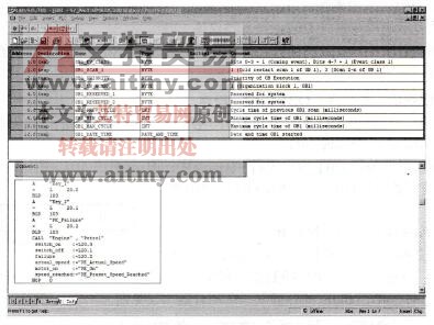 图5-38用语句表显示调用DB1的功能块FB1的参数