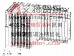 图1-8 S7-400系列PLC的结构