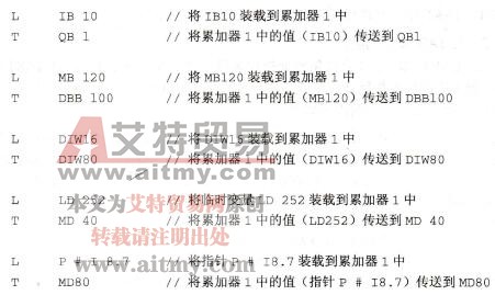 S7-300/400 PLC L（装载）指令与T（传送）指令