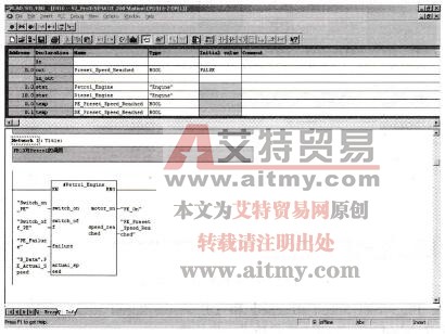 图5-47 FB10对Petrol的调用
