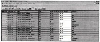 STEP7生成DB10并调整实际值