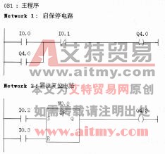 STEP 7的编程语言概述