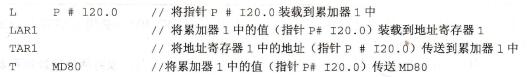 S7-300/400 PLC LAR1与TAR1指令