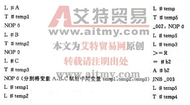 S7-400H冗余系统在透平机转速控制中升速过程的转速测量