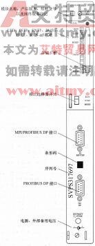 图1-12 S7-400 CPU41x-2的面板示意图