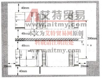 图2-40 S7-300的安装间隙
