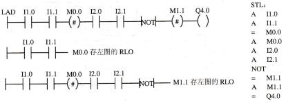 线圈指令中间输出