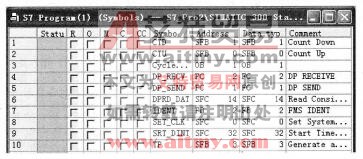 S7编程软件的符号表