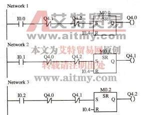 图3-26抢答器的控制程序