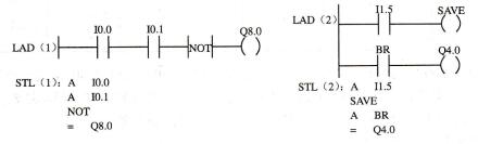 图3-27对RLO的直接操作指令