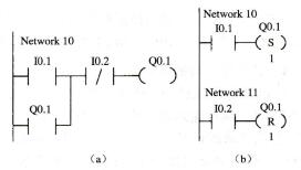 PLC控制程序 优先电路的设计