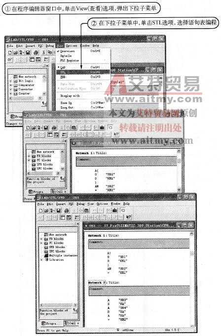 STEP 7用语句表编程的技术方法
