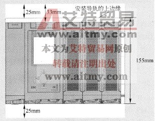 S7-1500 PLC的硬件安装