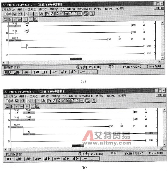 比较指令实现的按钮按动梯形图变化