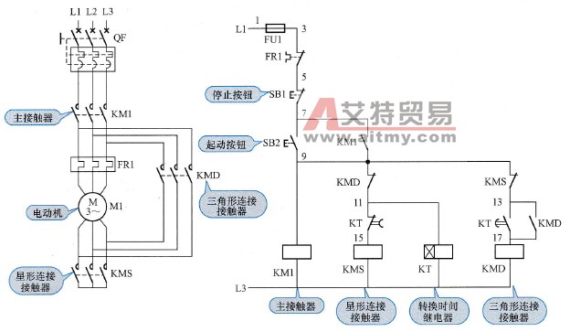 继电器-接触器控制线路实现电动机Y-△转换的控
