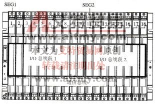 图2-53 CR2基板的结构