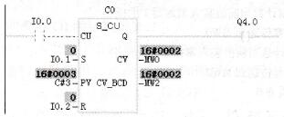 S7-300/400的加计数器与减计数器方框指令