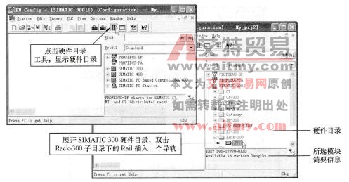 硬件组态的任务与步骤