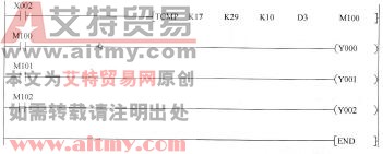 PLC程序时钟比较程序