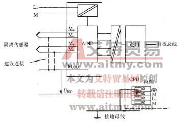 连接不带隔离的传感器