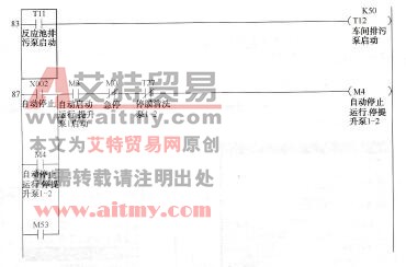 PLC程序自动停止程序