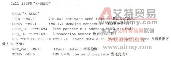 无组态连接的MPI通信方式双向通信