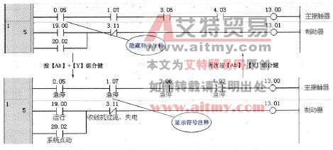显示/隐藏符号注释