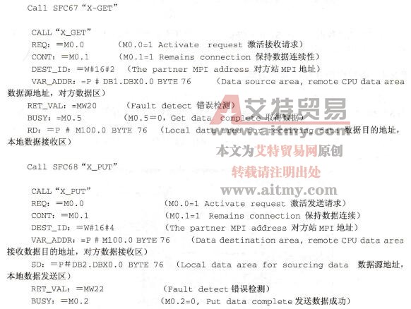 无组态连接的MPI通信方式 单向通信