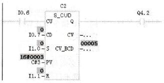 S7-300/400的加减计数器(S_CUD)