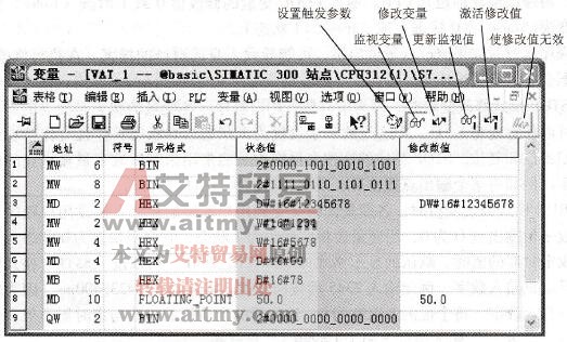 STEP 7的用变量表监控程序