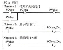 图4-33 阀门的FC程序