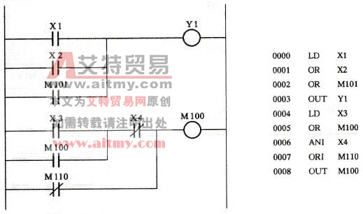 FX系列PLC的触点并联指令(OR、ORI)