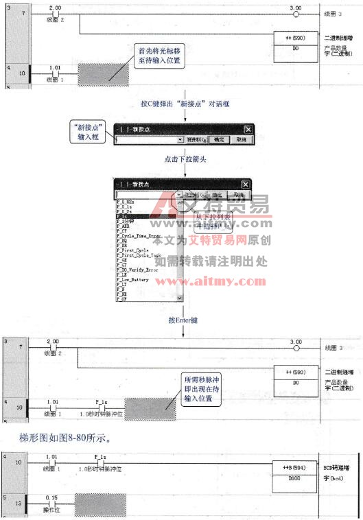 CX-Programmer辅助继电器的输入1-1.0秒时钟脉冲位