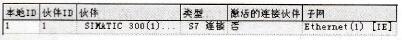SIMATIC 300 (2)一侧的S7连接