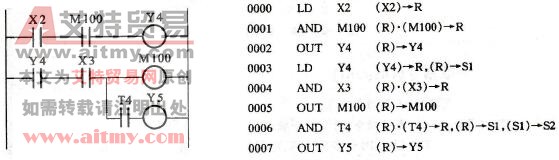 FX系列PLC的触点串联指令(AND、ANI)