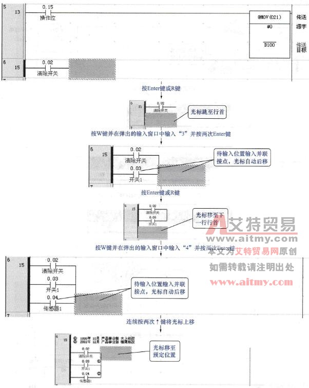 CX-Programmer或逻辑（并联接点）的输入