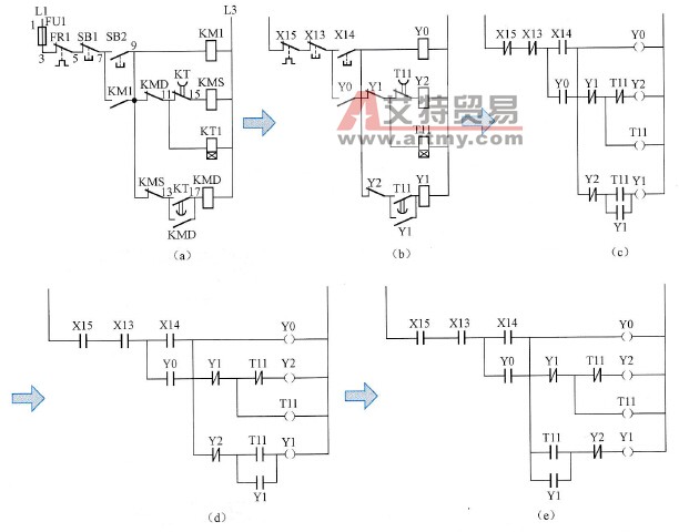 电动机Y-△的PLC起动控制程序及起动过程监控
