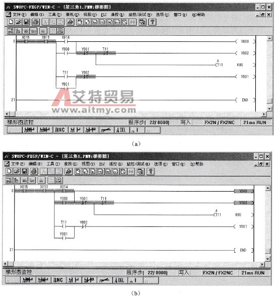 电动机Y-△转换过程的监控