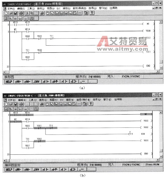 修改后的程序及其监控