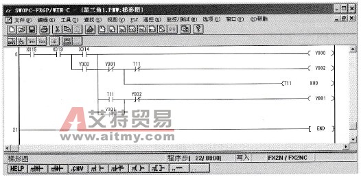 错误的电动机Y-△起动梯形图