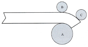 基于PLC的弯管机防抖程序设计