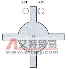 齿状挡片与光电开关位置示意图
