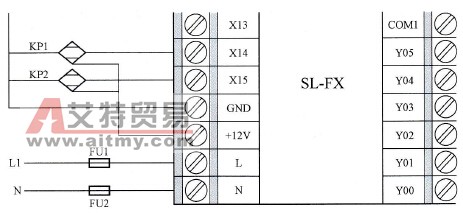感应开关与PLC的连接