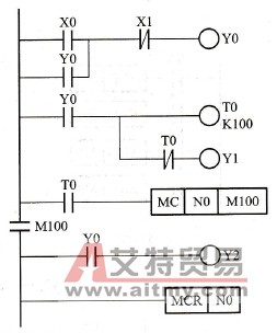降压启动PLC控制梯形图