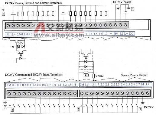 CPU 226 CN DC/DC输入/DC输出模块端子连接图