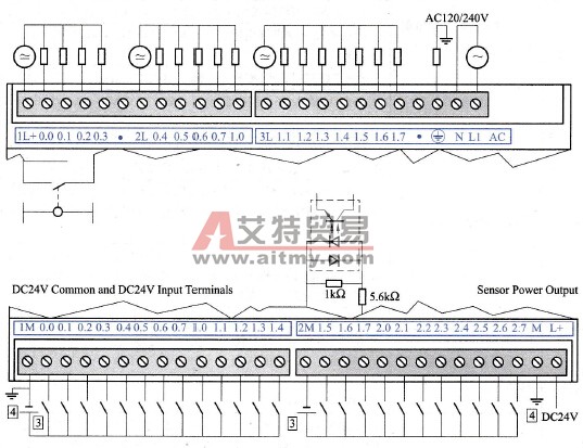 CPU 226 CN AC/DC输入／继电器输出模块端子连接图