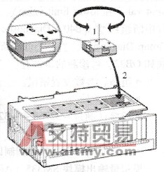 S7-300系列PLC模拟量模块的量程设置技术方法